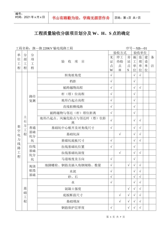 工程质量验收分级项目划分及W