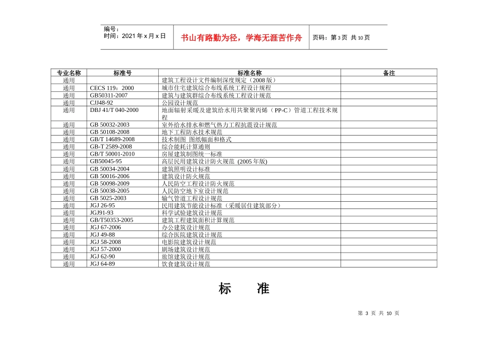 工程设计常用标准规范目录XXXX最新修改_第3页