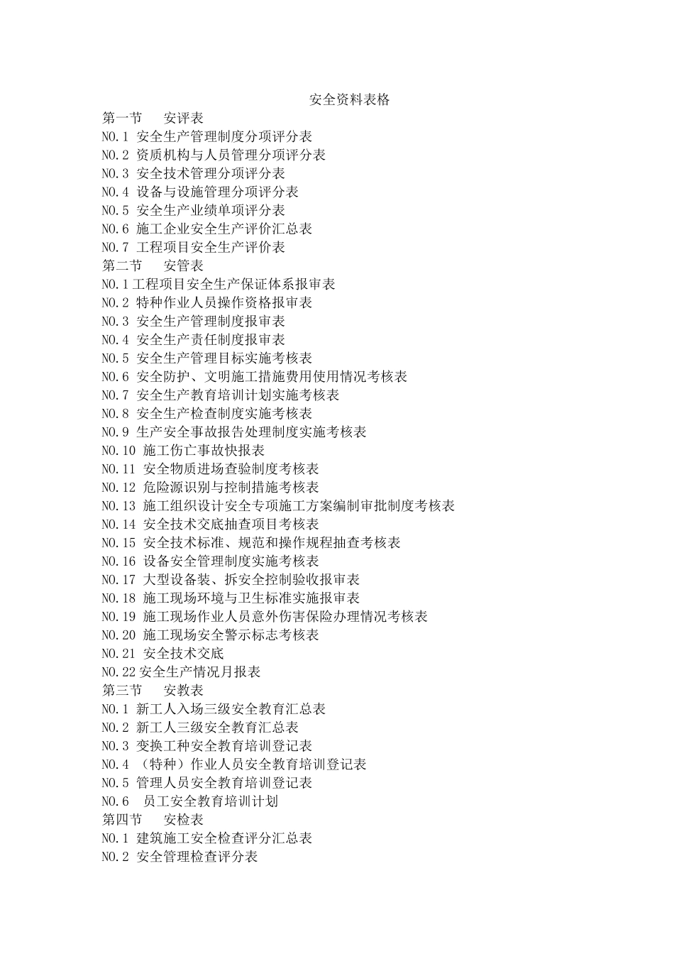 建筑工程安全资料表格(全套65张)_secret_第1页