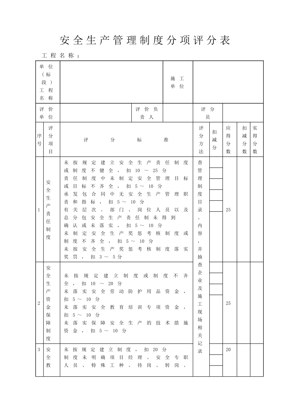 建筑工程安全资料表格(全套65张)_secret_第3页