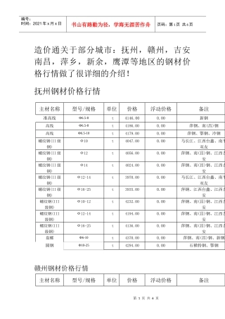建筑材料-钢材价格行情