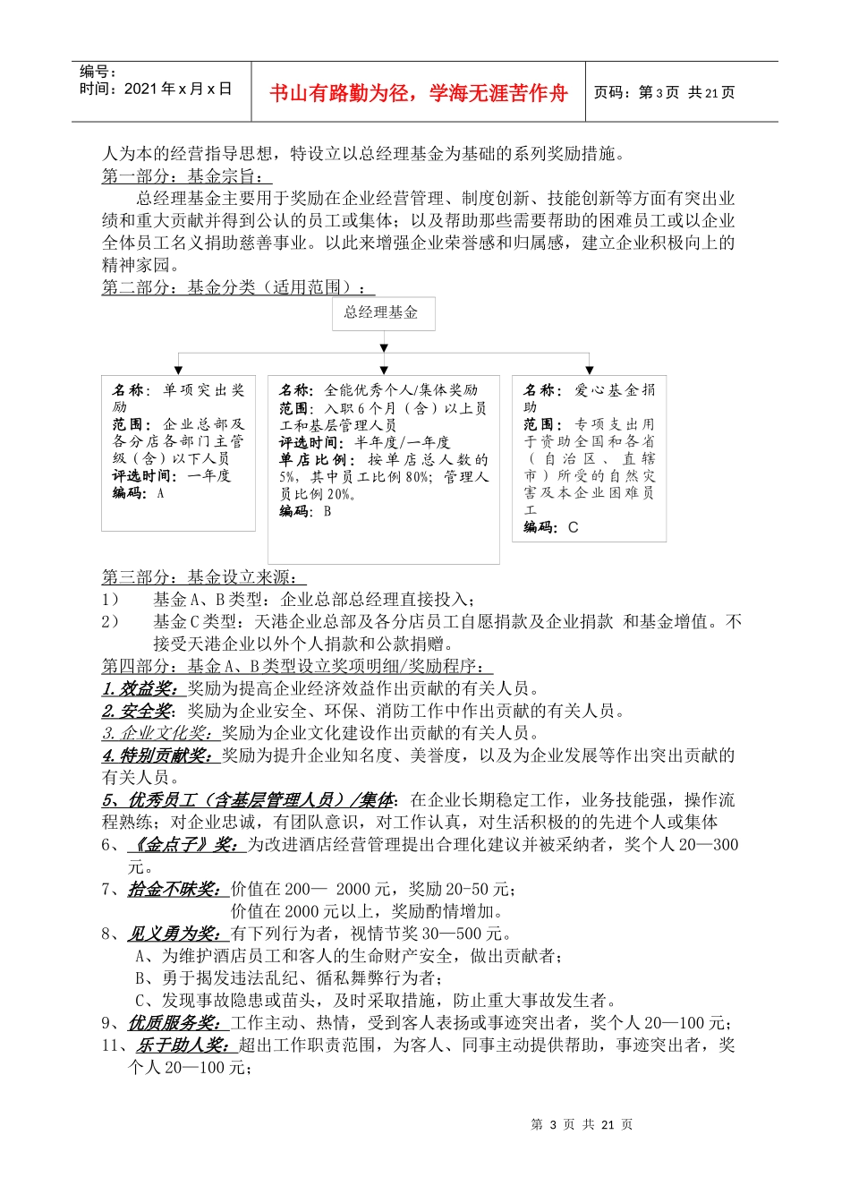 天港大酒店质监条例_第3页
