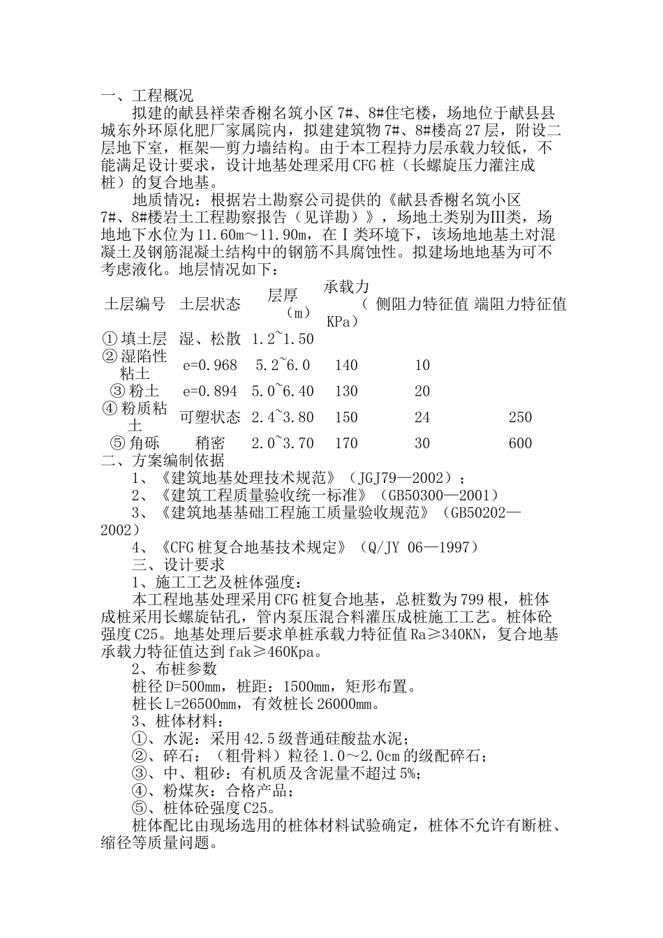 长螺旋压灌桩CFG施工组织设计_第1页