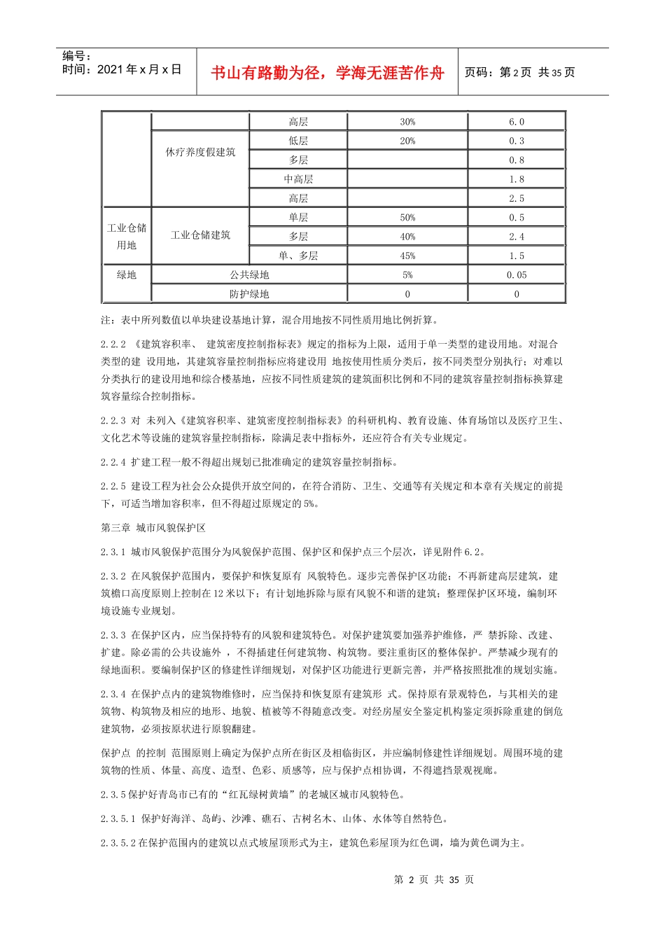 房地产青岛规范_第2页