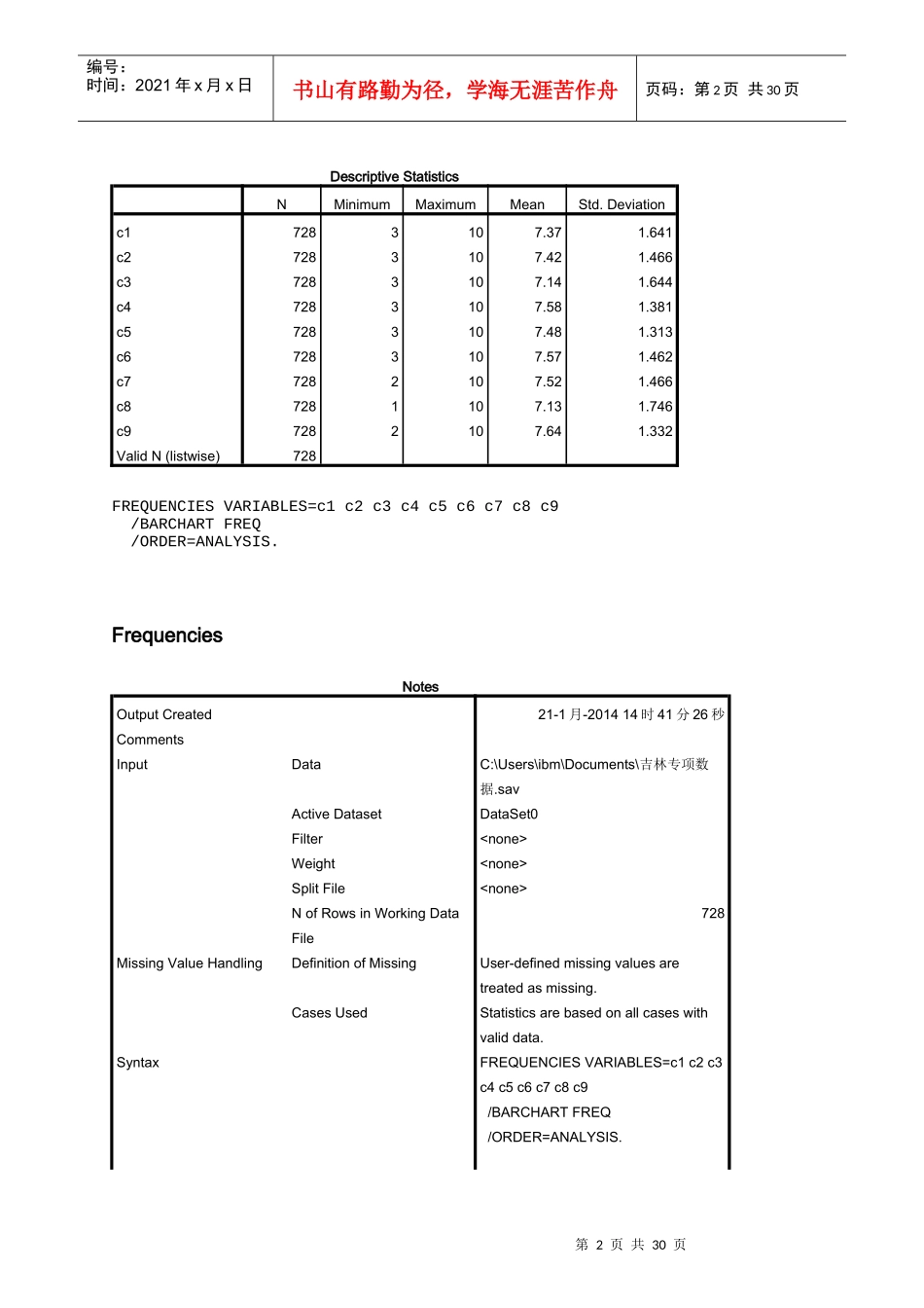 吉林电力满意度专项分析报告_第2页