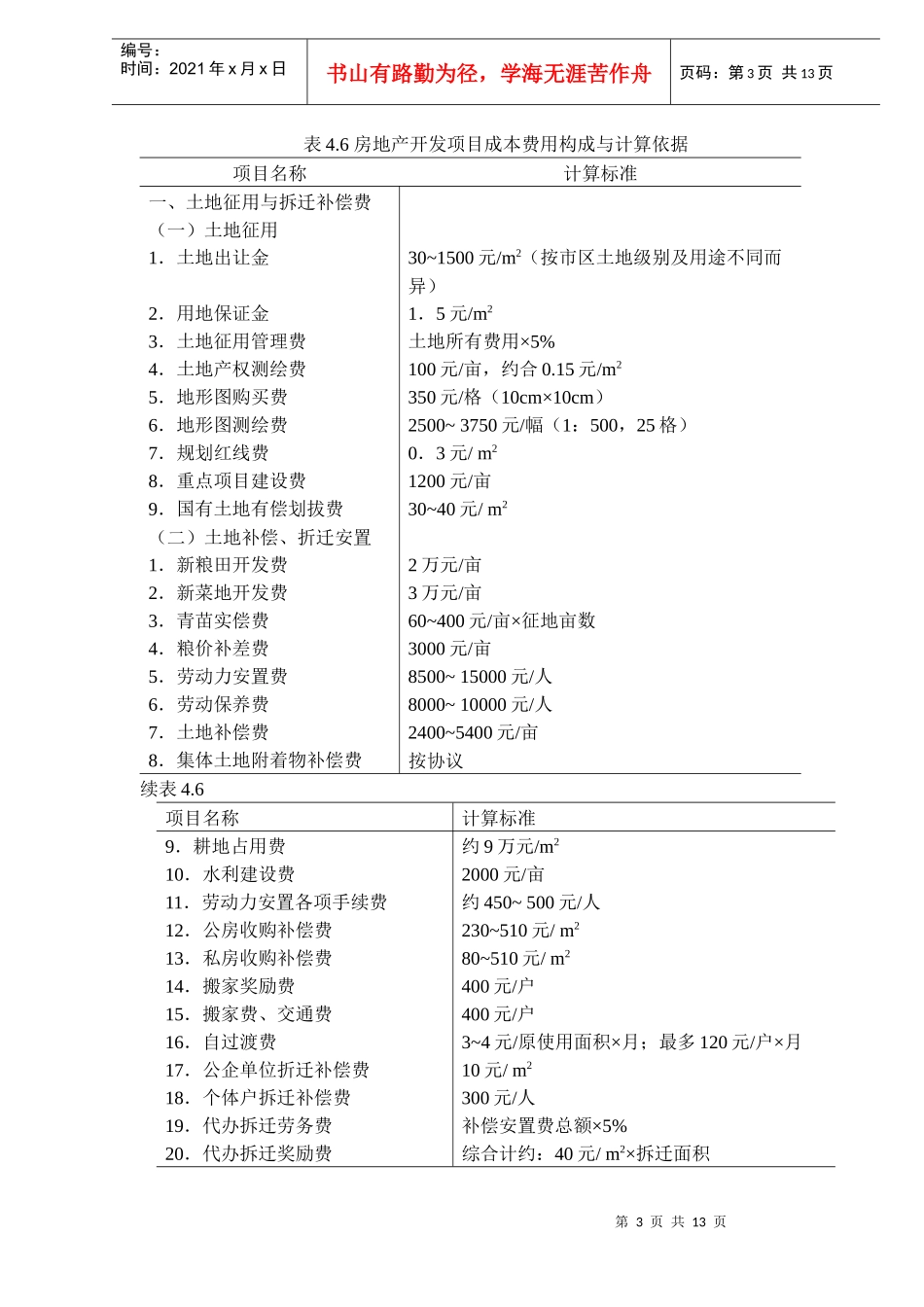 房地产项目估算与资金筹措(DOC12)_第3页