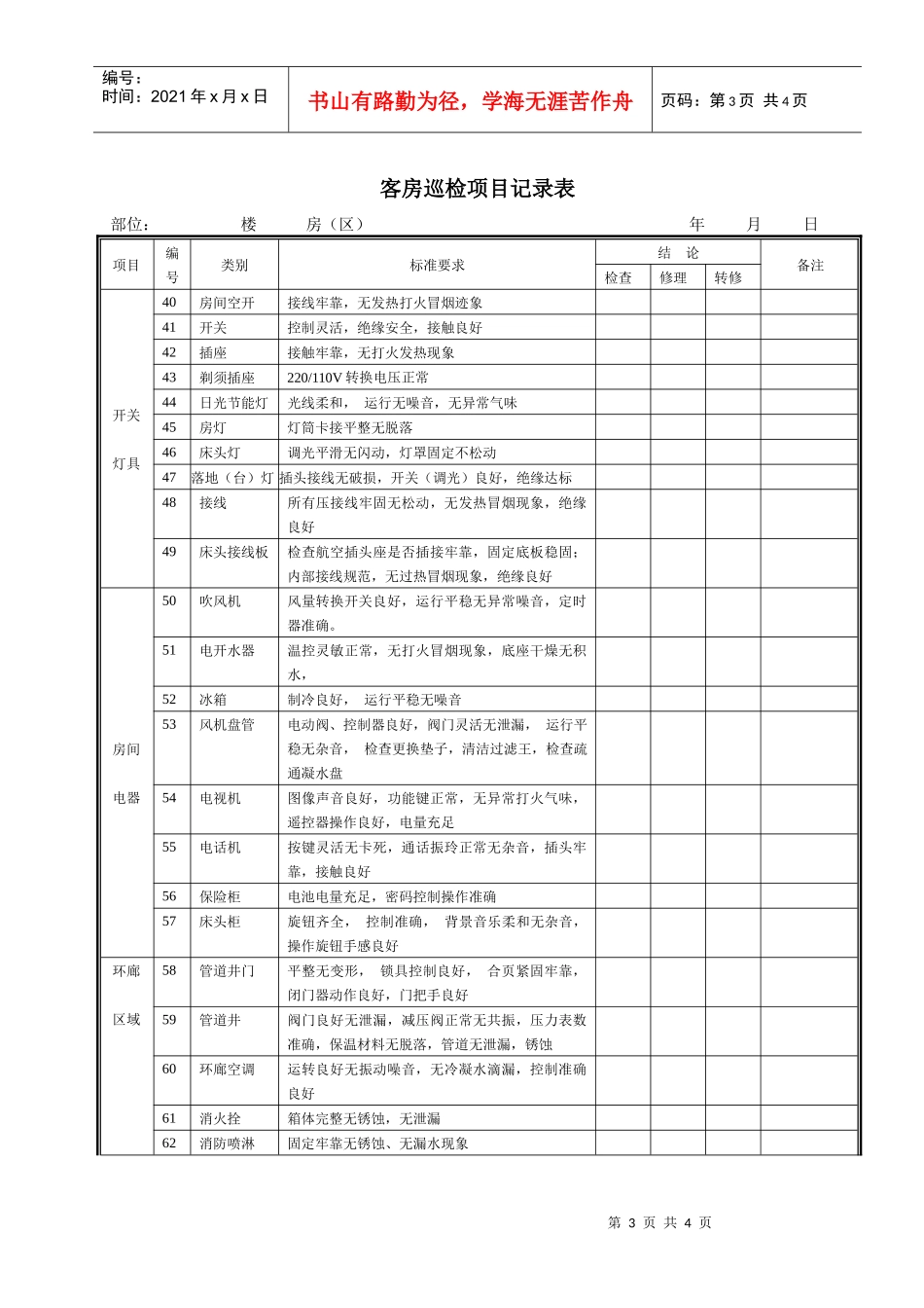 客房检修项目记录表a_第3页