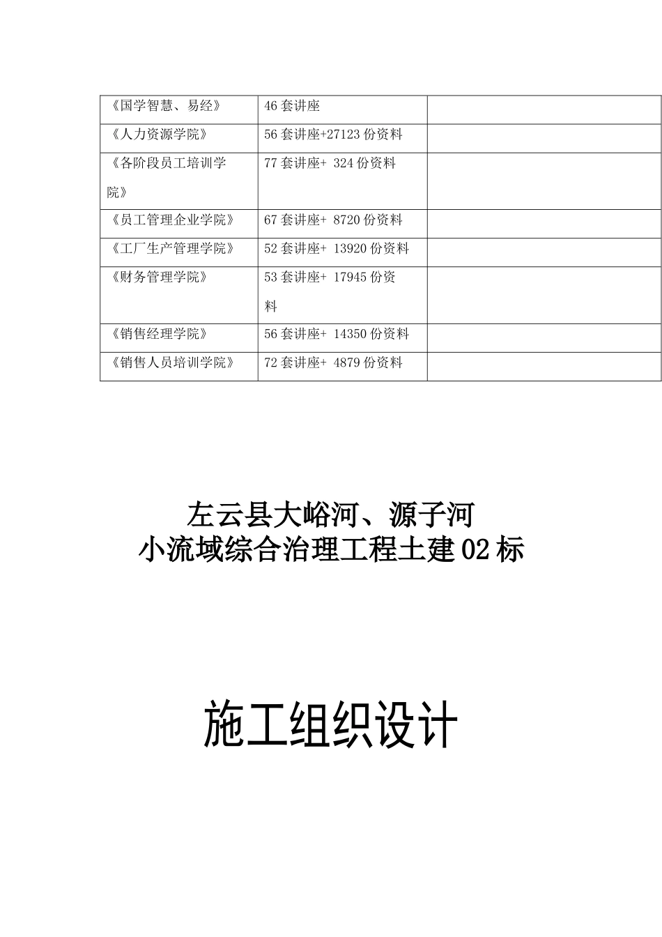 小流域综合治理工程土建施工组织设计_第2页