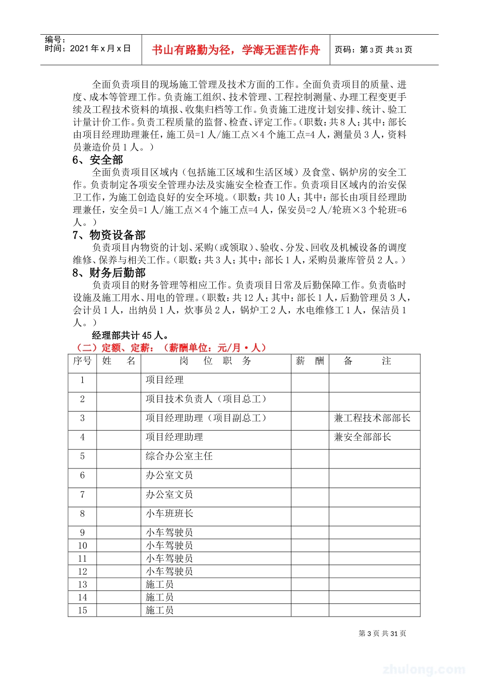 土石方工程施工项目部机构设置岗位职责及管理制度(DOC31页)_第3页