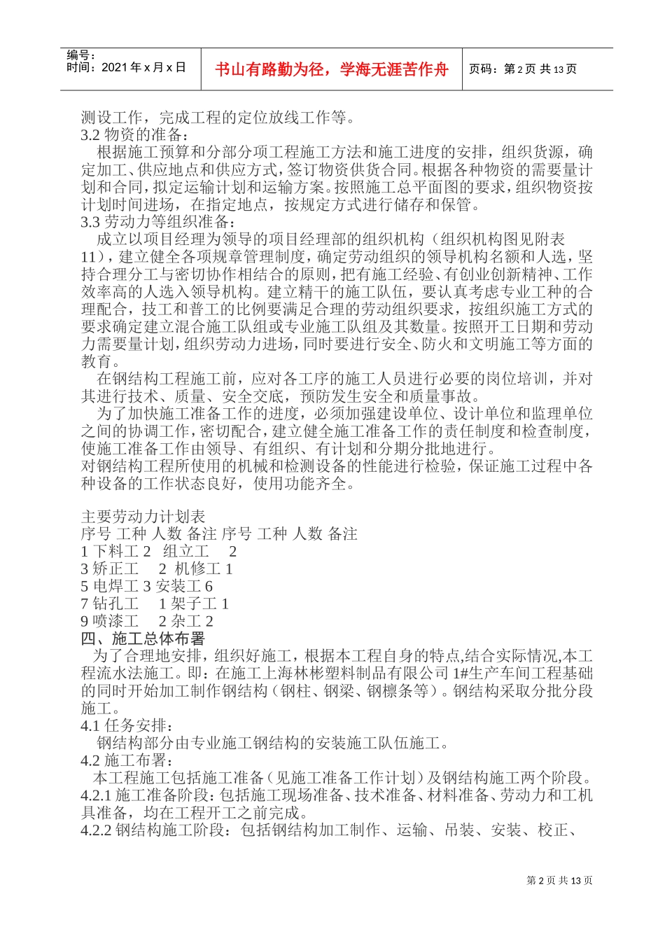 富华苑施工组织设计(DOC25页)_第2页