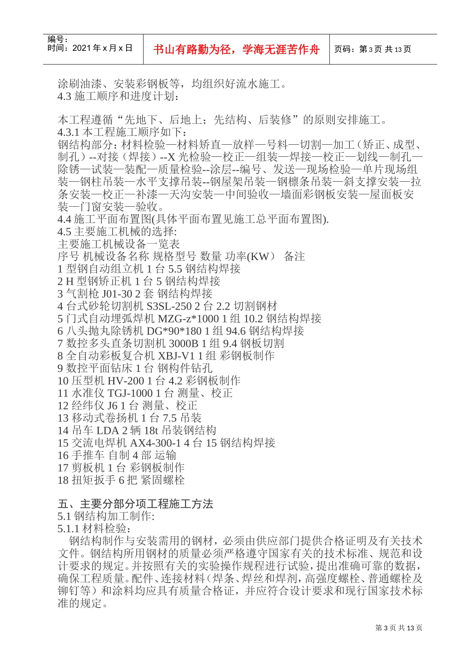 富华苑施工组织设计(DOC25页)_第3页