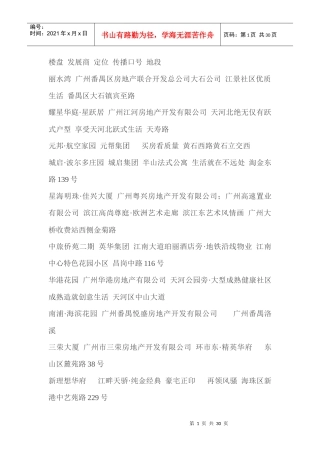 地产经典广告语