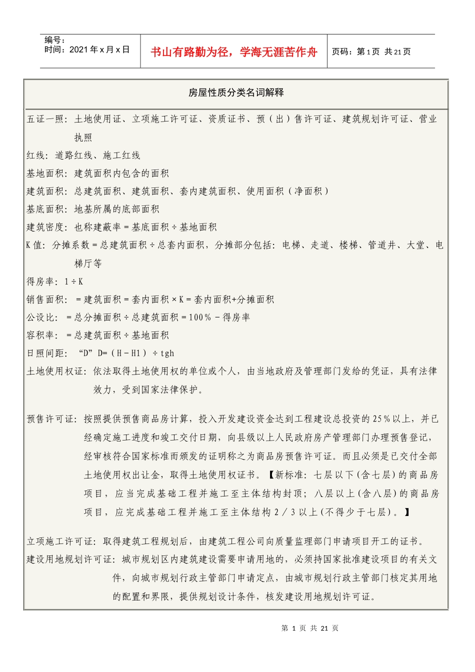 房地产分类名词解释_第1页