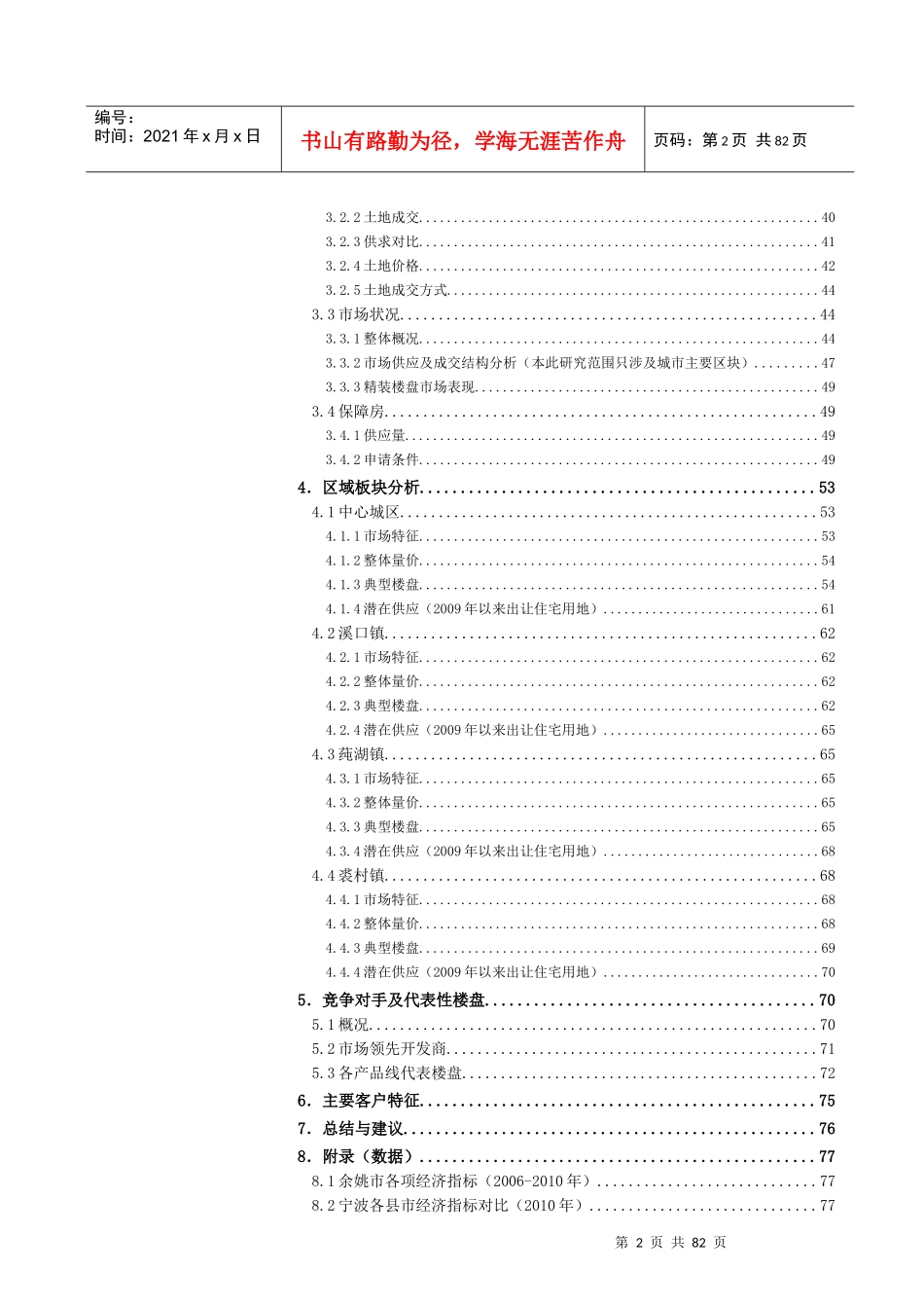 奉化房地产投资潜力研究报告()_第3页