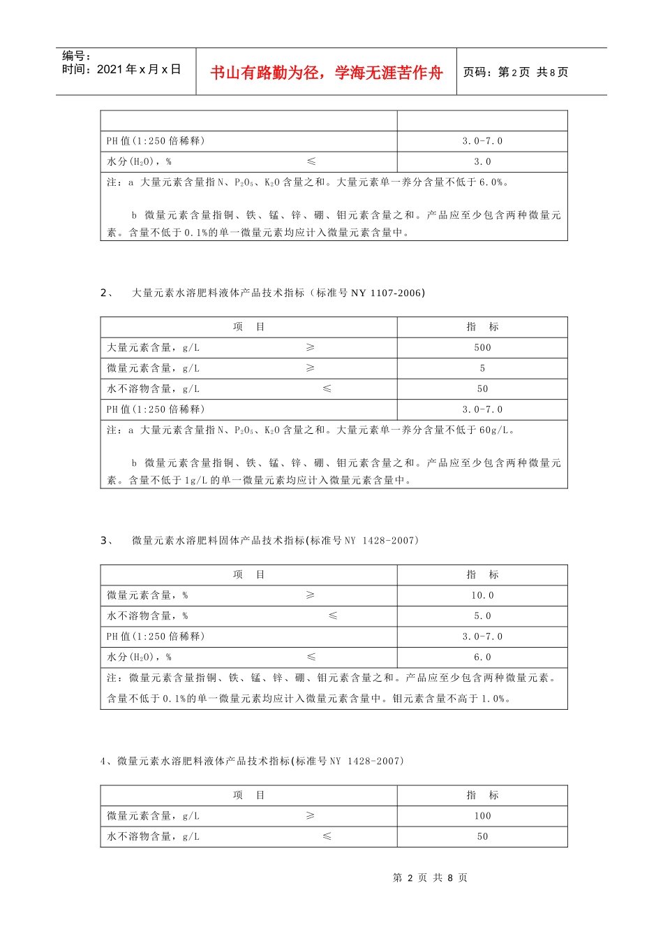 叶面肥、有机肥、生物有机肥、微生物菌剂等肥料产品标准信息汇总_第2页