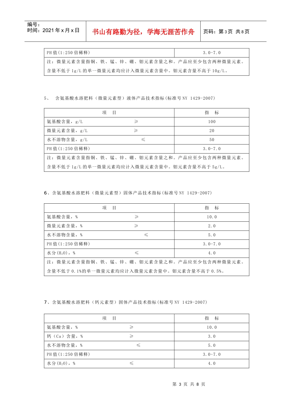 叶面肥、有机肥、生物有机肥、微生物菌剂等肥料产品标准信息汇总_第3页