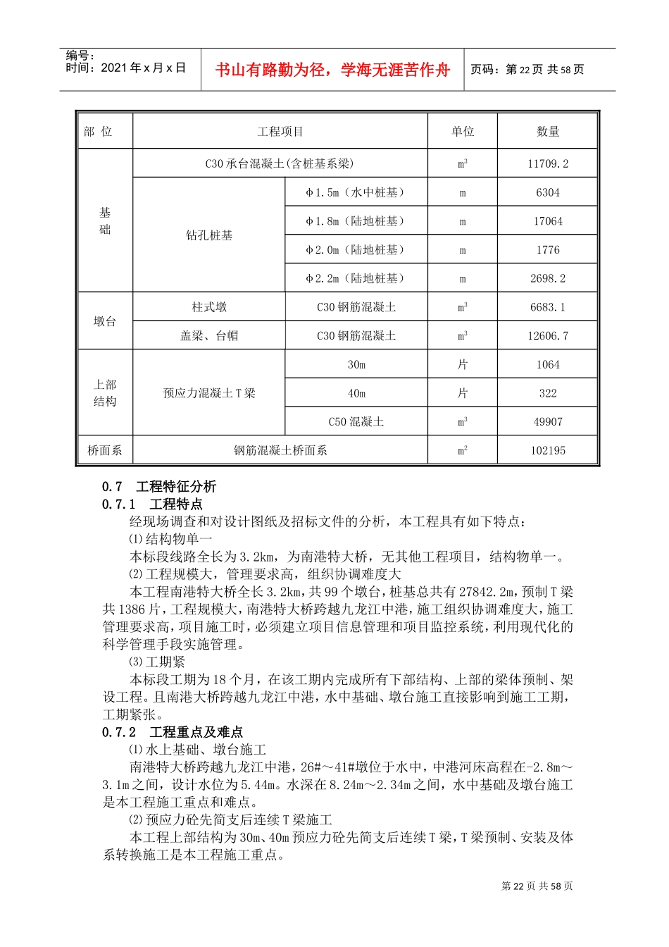 厦漳高速公路漳州段扩建工程施工组织设计方案说明(DOC73页)_第3页
