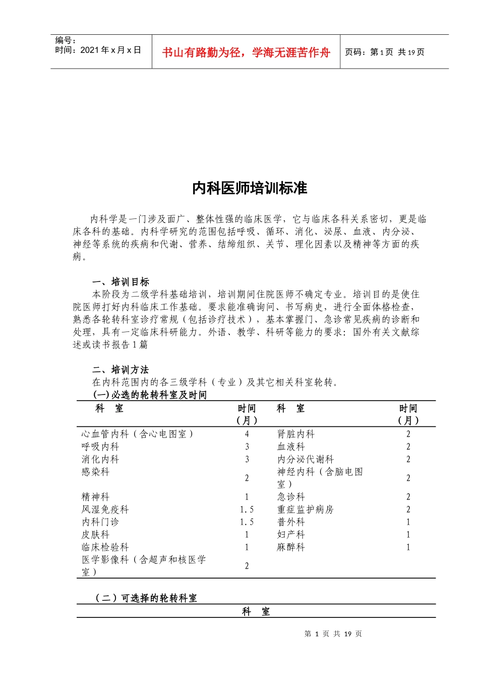 医院内科医师培训标准_第1页