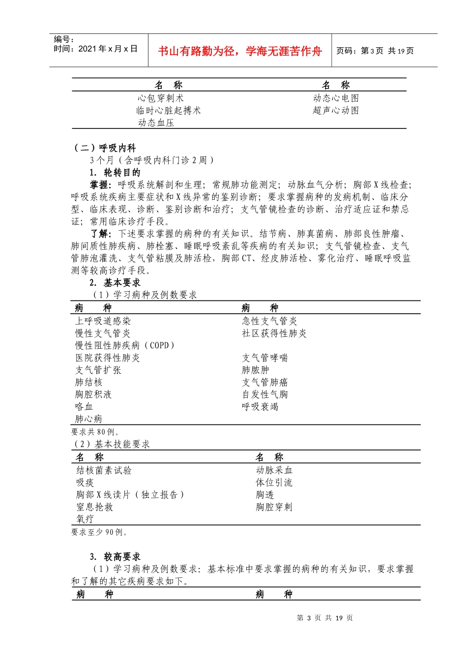 医院内科医师培训标准_第3页