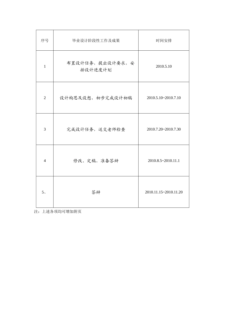 数控机床端盖径向孔可转位钻模设计_第2页