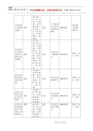 广饶县花官乡永康大药房