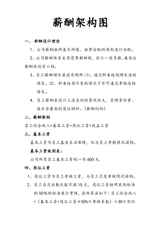 制造行业薪酬设计方案