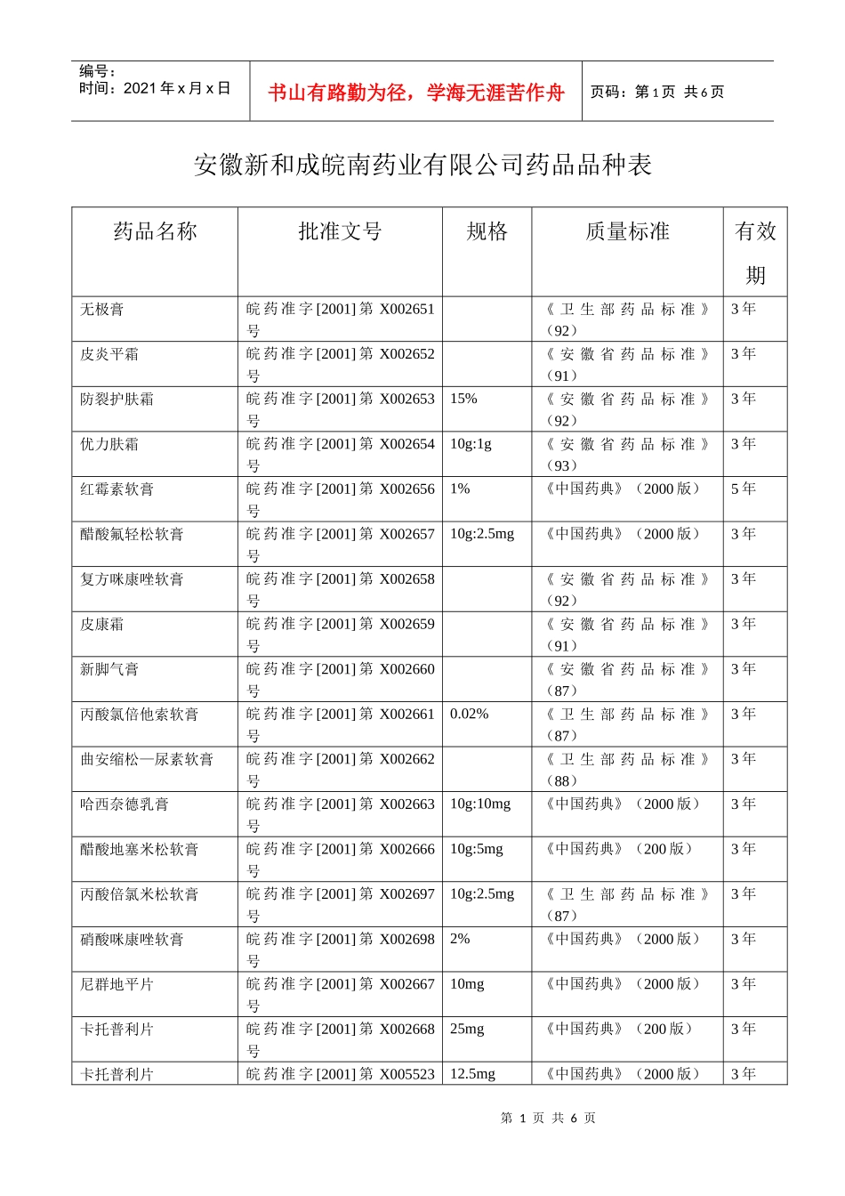 安徽新和成皖南药业有限公司药品品种表_第1页