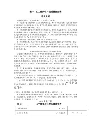 水工建筑物外观质量评定表全面