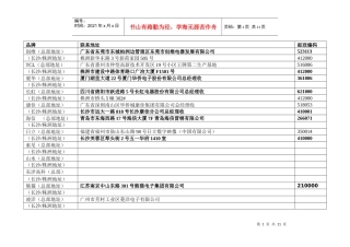 大家电品牌攻略