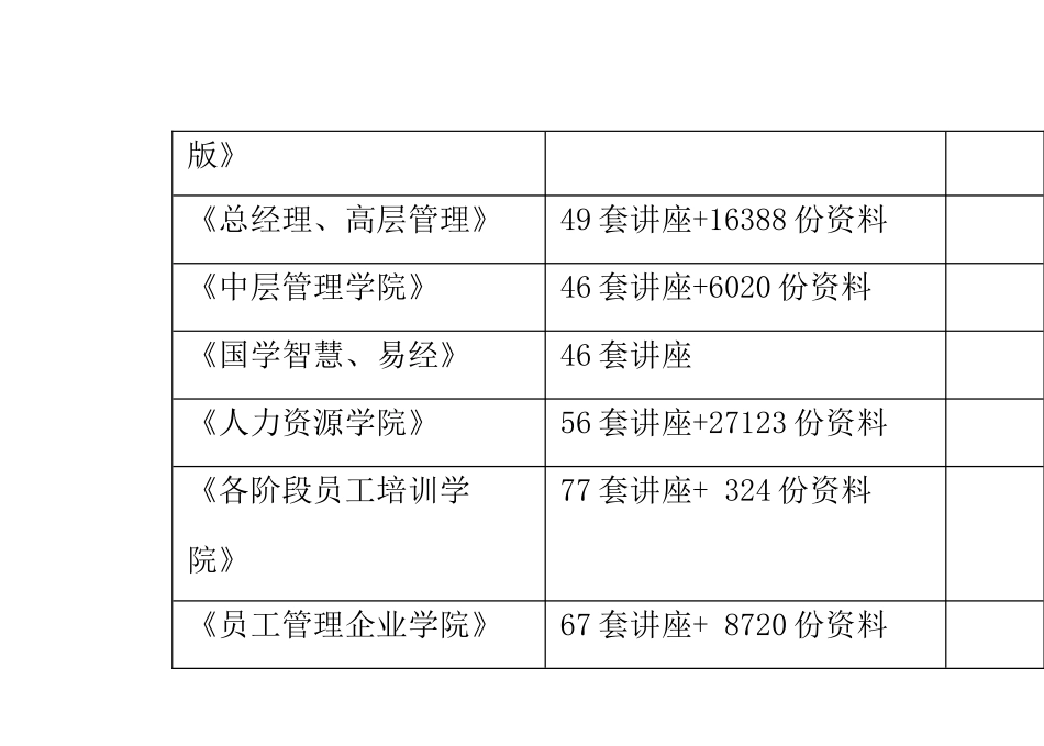 预算材料损耗表汇编_第3页