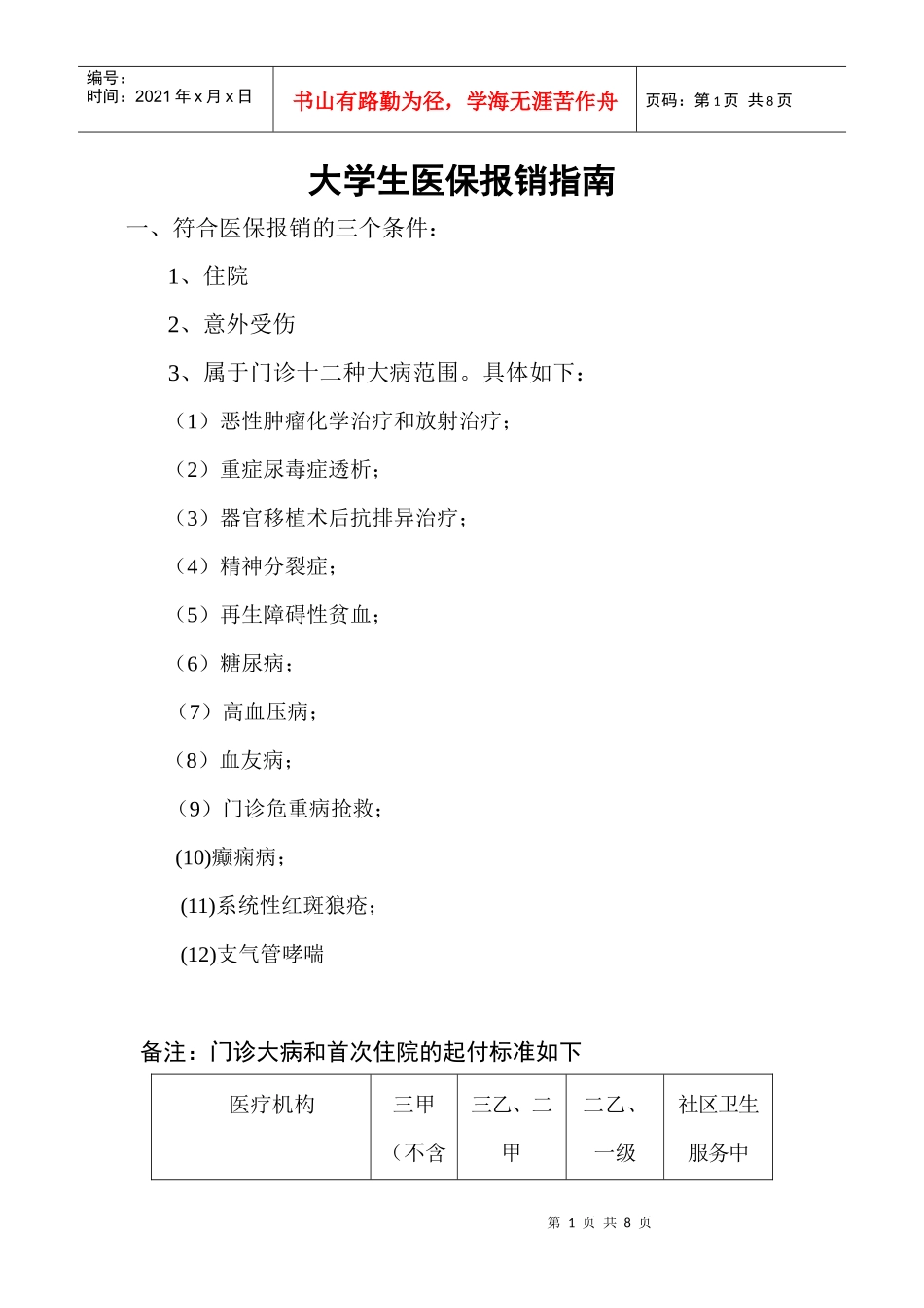 大学生医保报销指南_第1页