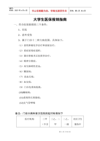 大学生医保报销指南
