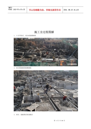 房地产项目施工全过程图解