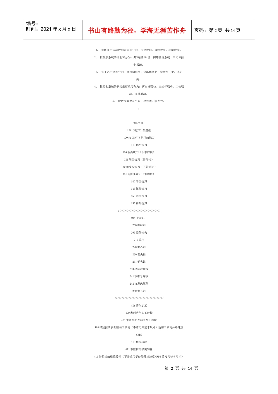 数控机床法拉克系统学习技巧_第2页