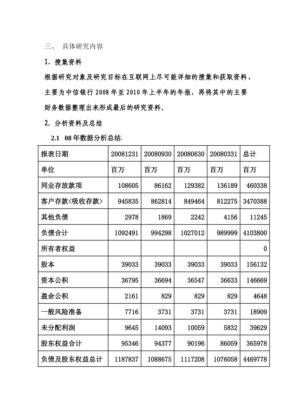 中信银行融资分析报告样本_第3页