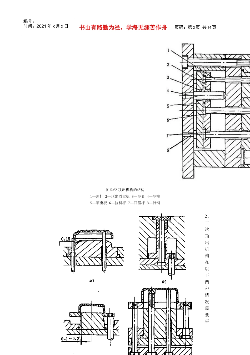 塑料成型工艺培训教程_第2页