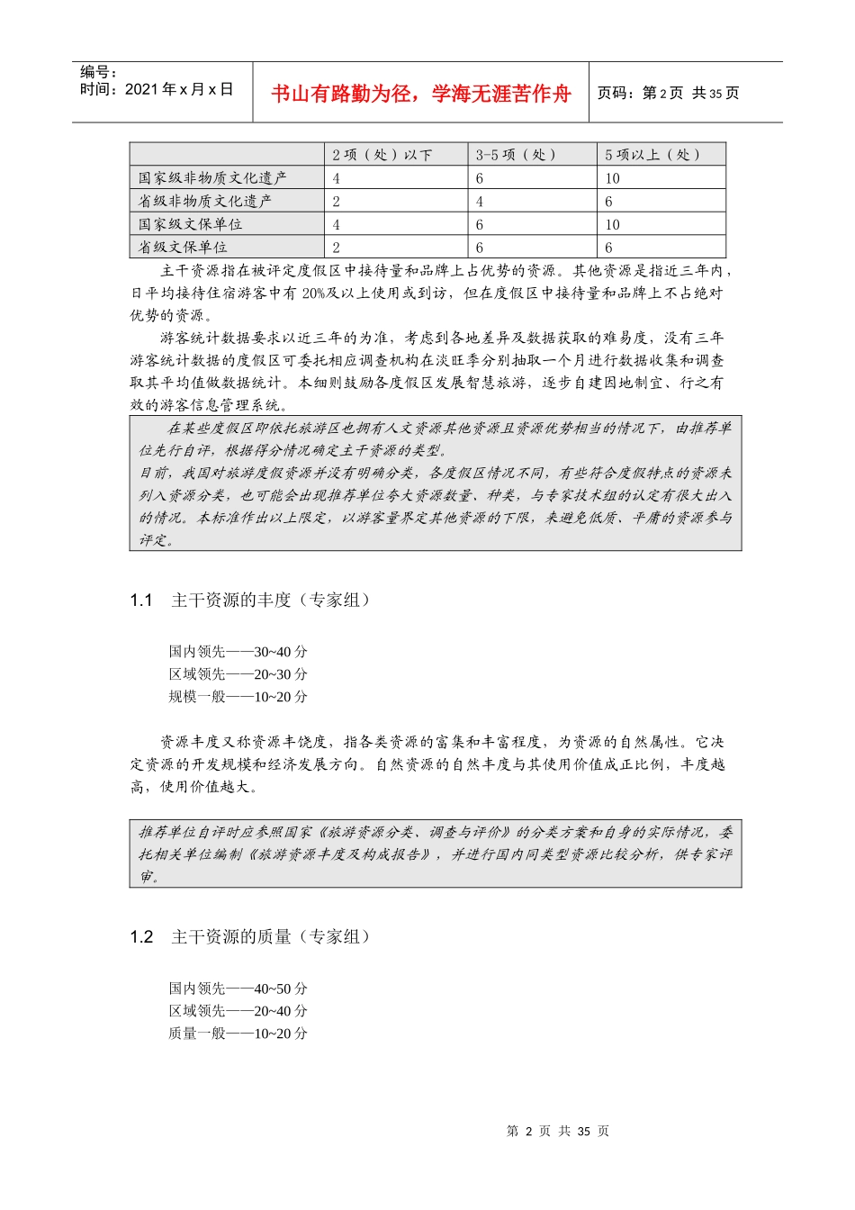旅游度假区等级评定细则分值参考标准_第2页