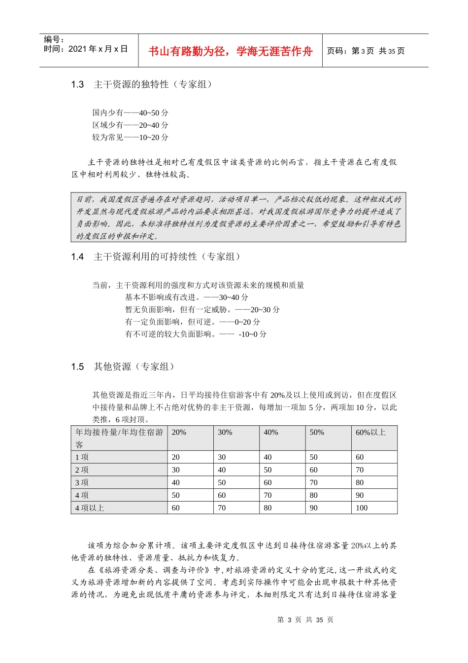 旅游度假区等级评定细则分值参考标准_第3页