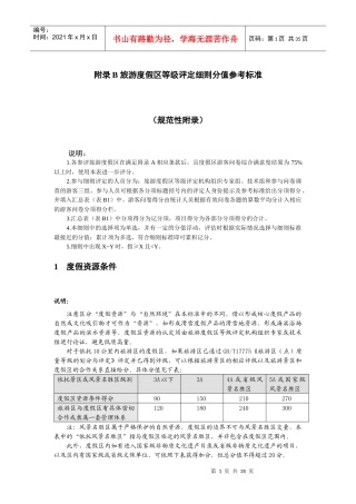 旅游度假区等级评定细则分值参考标准