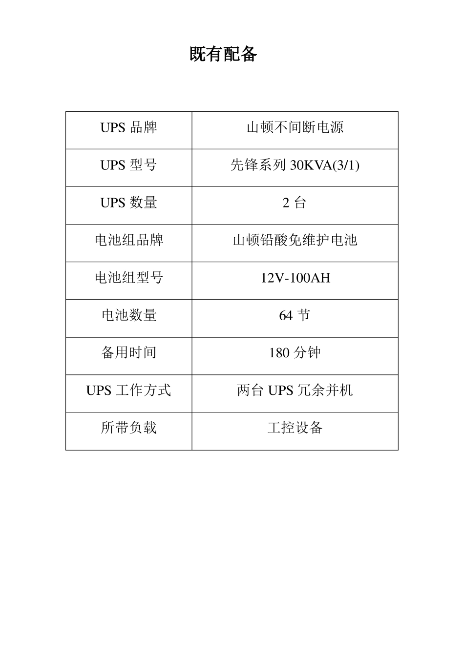 UPS故障报告及解决方案_第2页