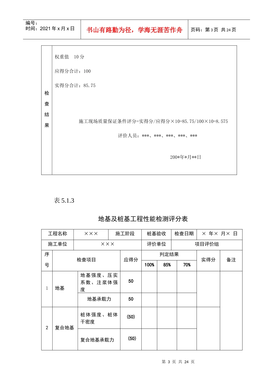 建筑工程创杯施工质量评分样张_第3页