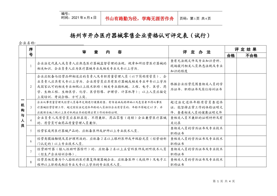扬州市开办医疗器械零售企业资格认可评定表（试行）doc-_第1页