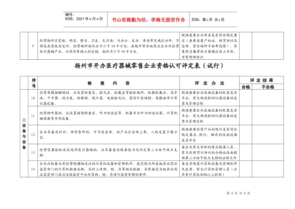 扬州市开办医疗器械零售企业资格认可评定表（试行）doc-_第2页