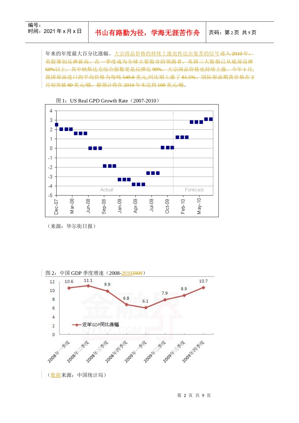 后金融危机时代的我国宏观经济_第2页