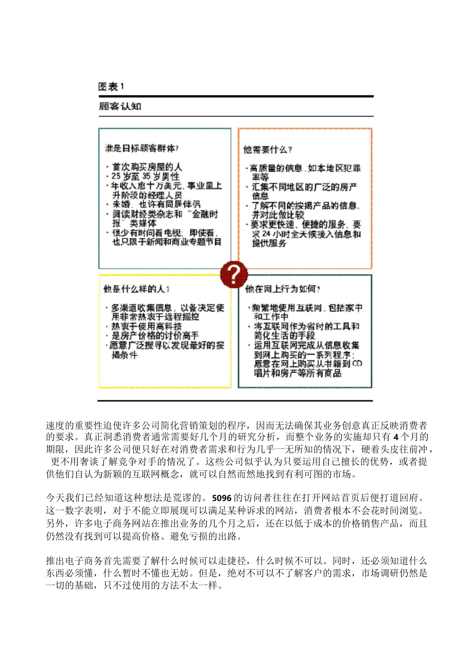 市场营销书籍集萃0184-电子营销的失败教训_第2页