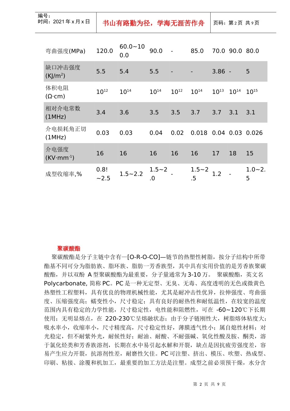 塑料性能知识（DOC9）(1)_第2页