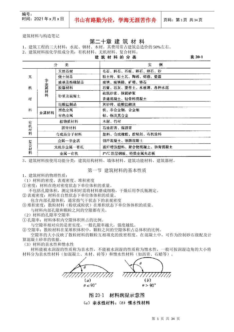 建筑材料与构造讲义_第1页