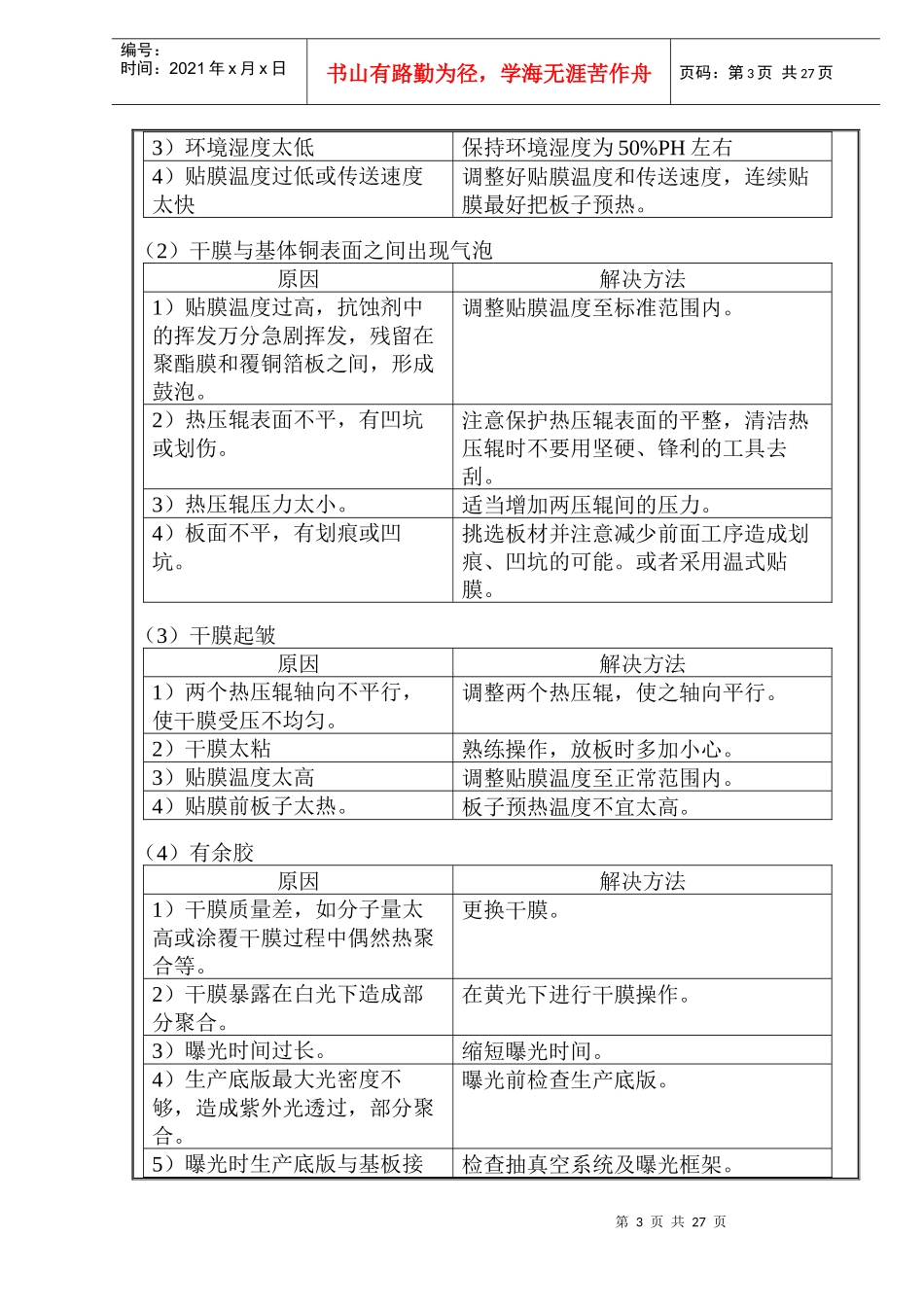 印刷电路板(P.C.B)制程的常见问题及解决方法(1)_第3页