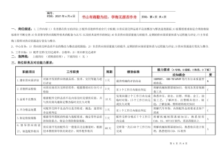 敏孚机械SQE工程师060520