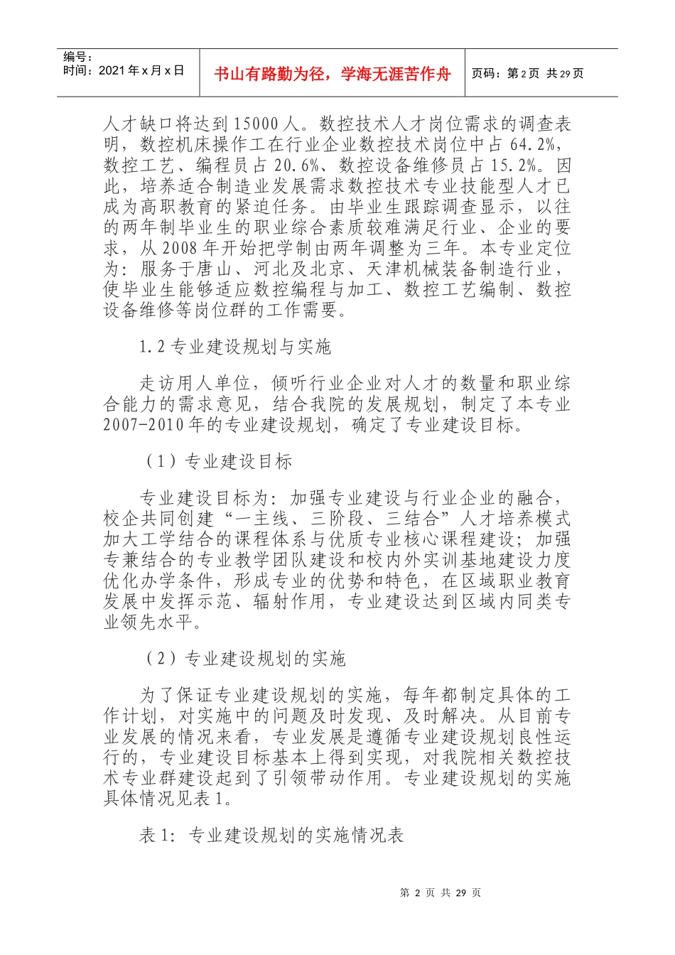 数控技术专业专业剖析报告_第2页